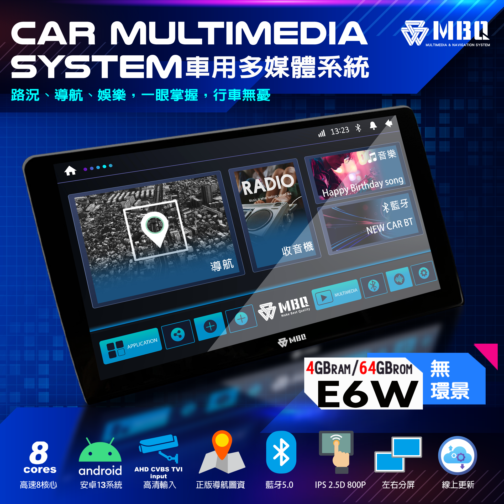 NEW【 E6W 】八核心 2G (RAM) / 64G (ROM)